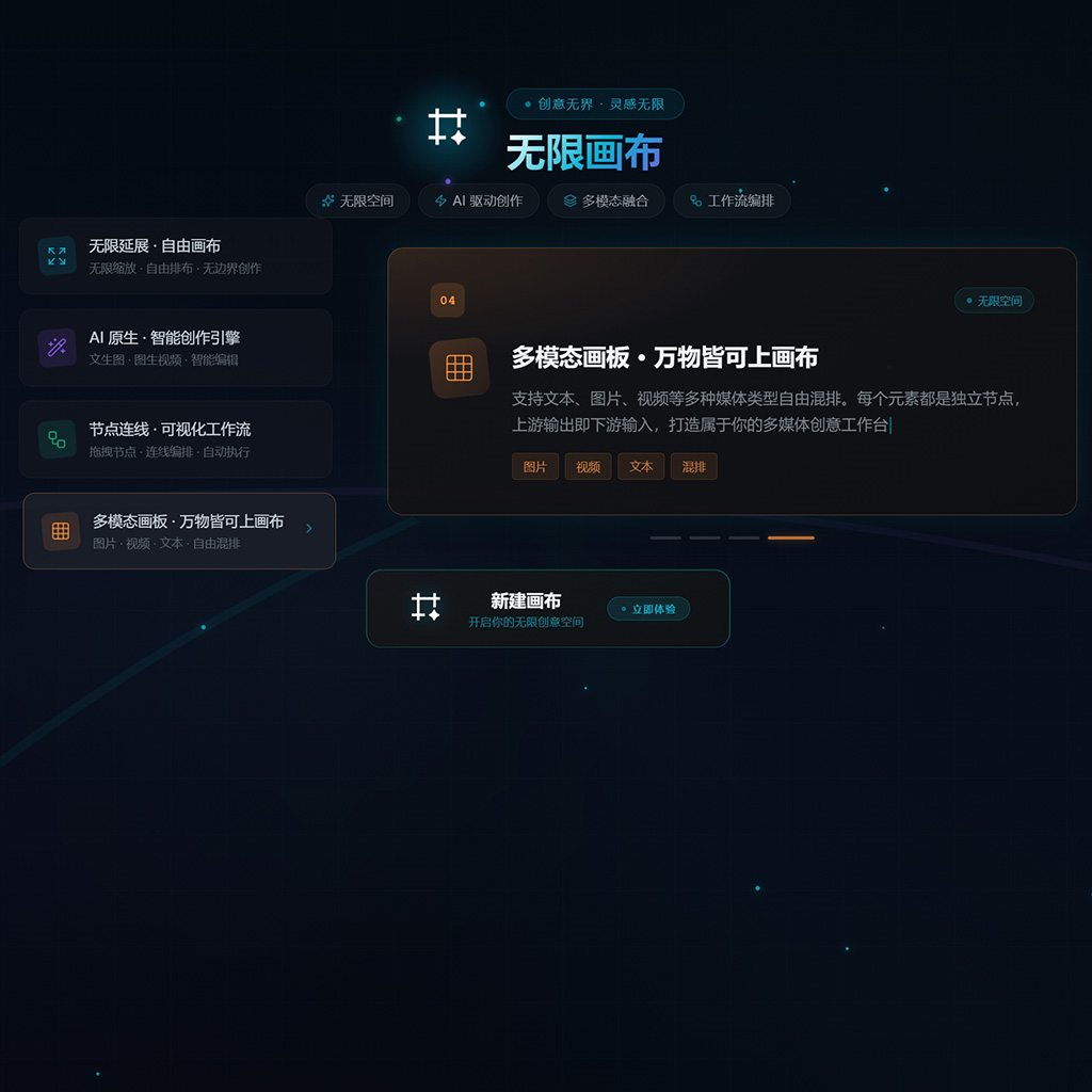 AI品牌海报与包装案例